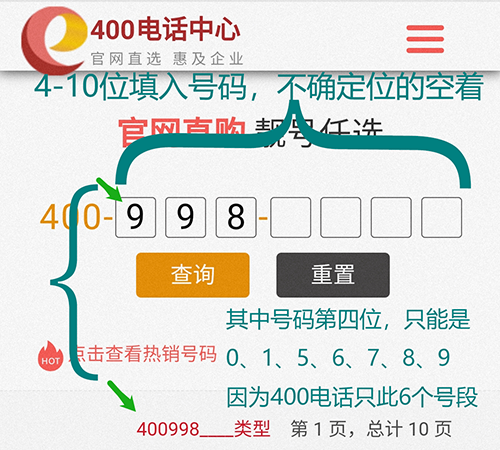 400电话中心搜索号码指南