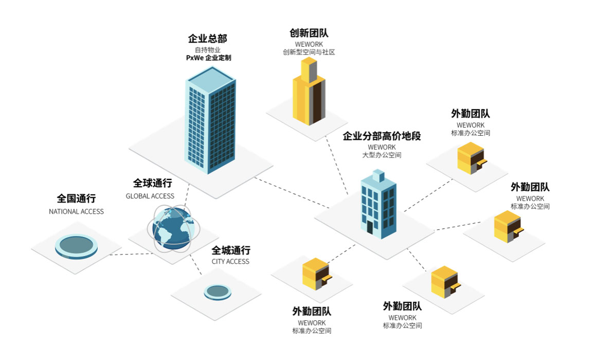 400电话中心搜索号码指南